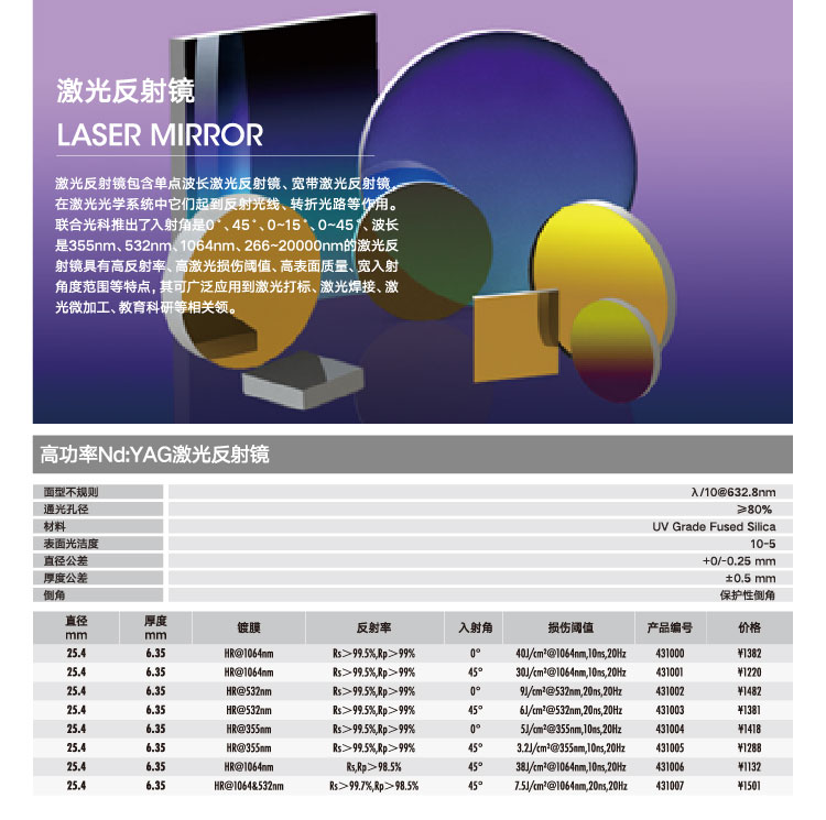 激光反射镜-高功率.png