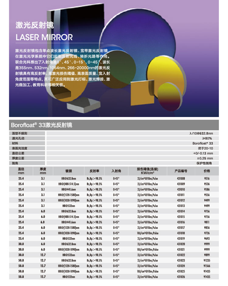 激光反射镜-borofloat.png