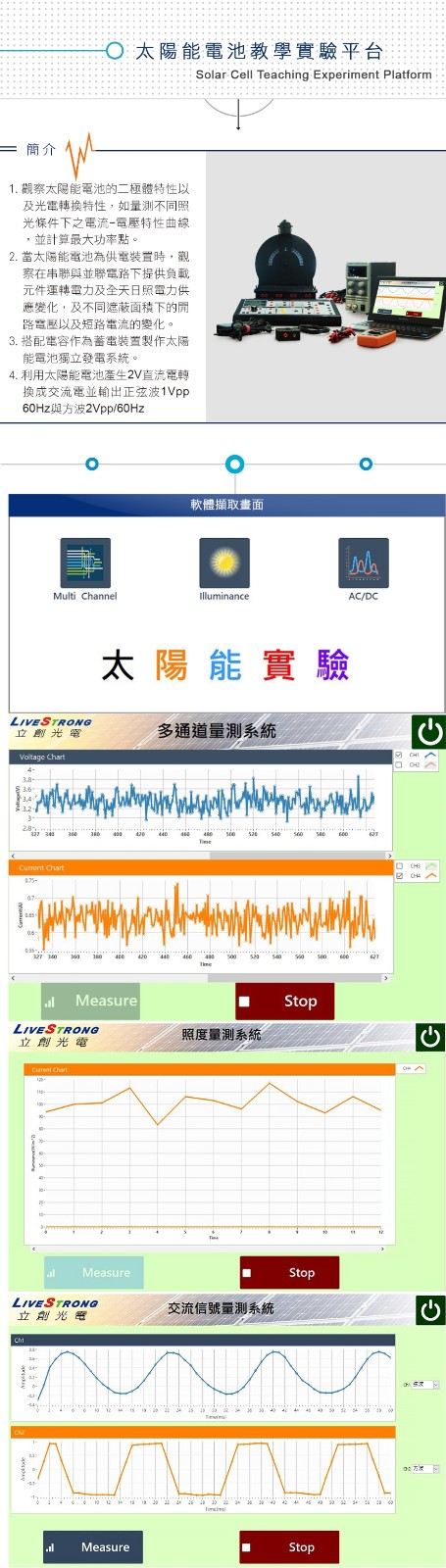 太陽能電池教學實驗平台-全.jpg