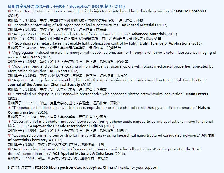 文献参数.jpg