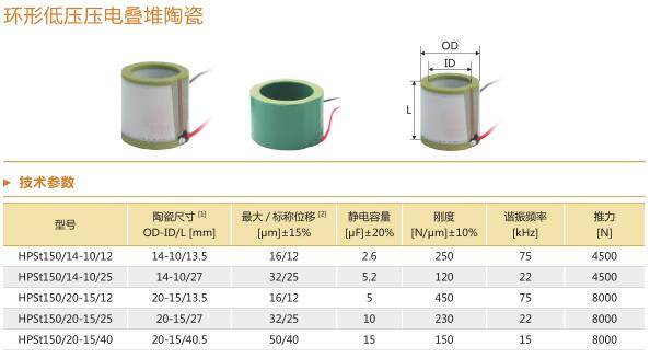 环形低压陶瓷参数.jpg