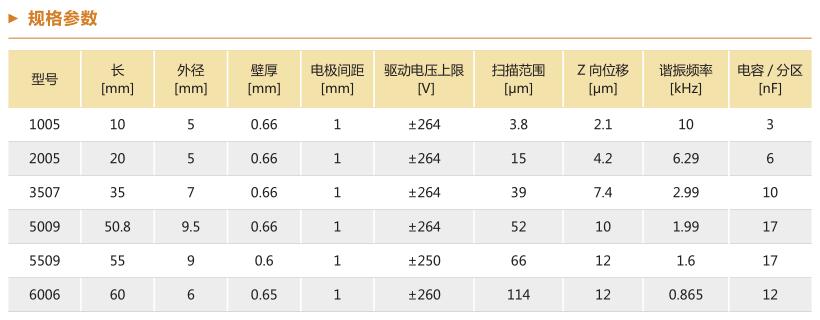 技术参数.jpg