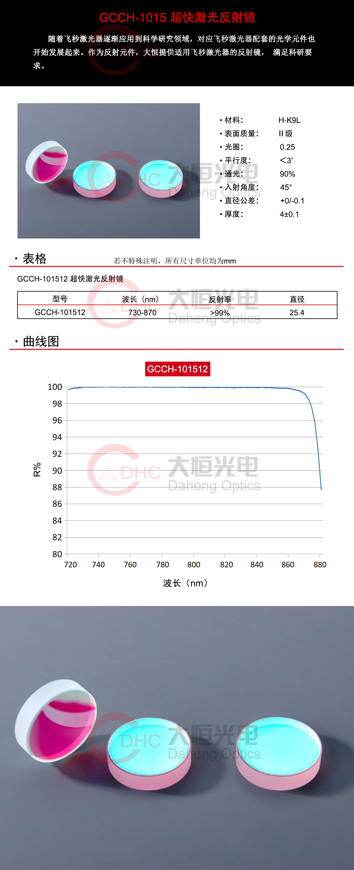 GCCH-101512超快激光反射镜+水印.jpg