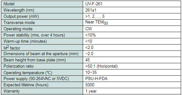 261-1参数.png