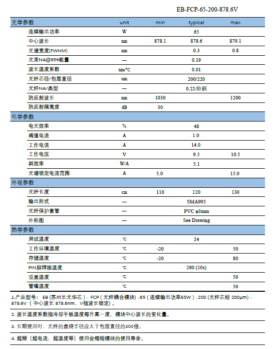 企业微信截图_15889050784958.png