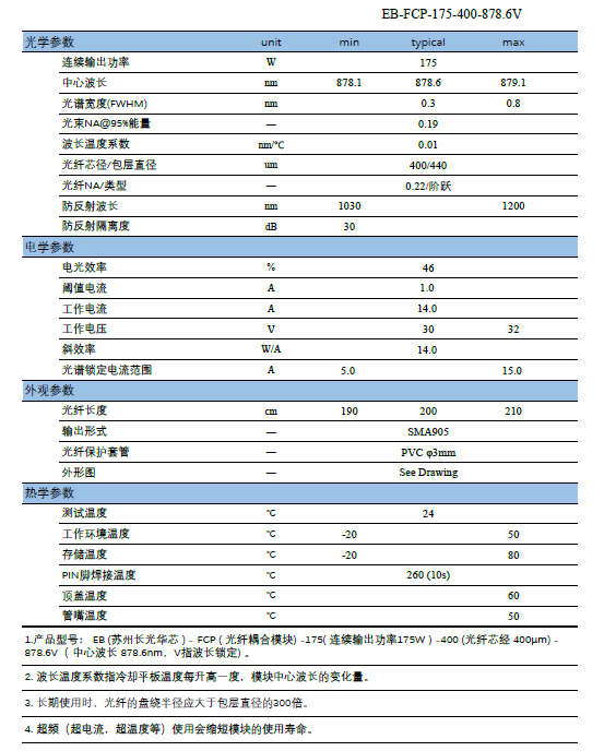 企业微信截图_15889080174879.png