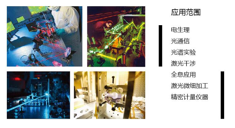 VIW-A应用范围.jpg