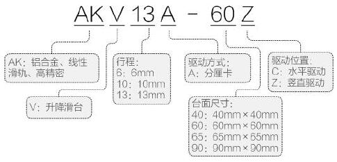 单页样本-AKV系列-1.jpg