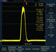 Quasar_10ns at 300kHz