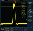 Quasar_10ns at 500kHz