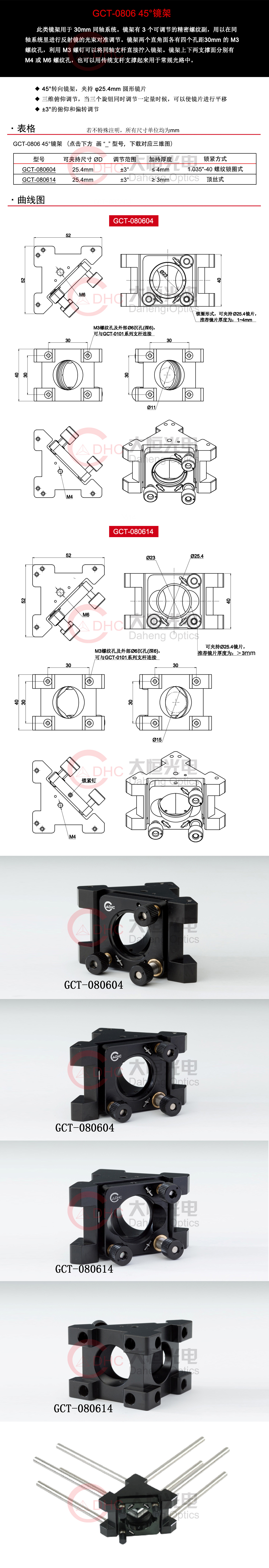 GCT-0806系列45°镜架+三维.jpg