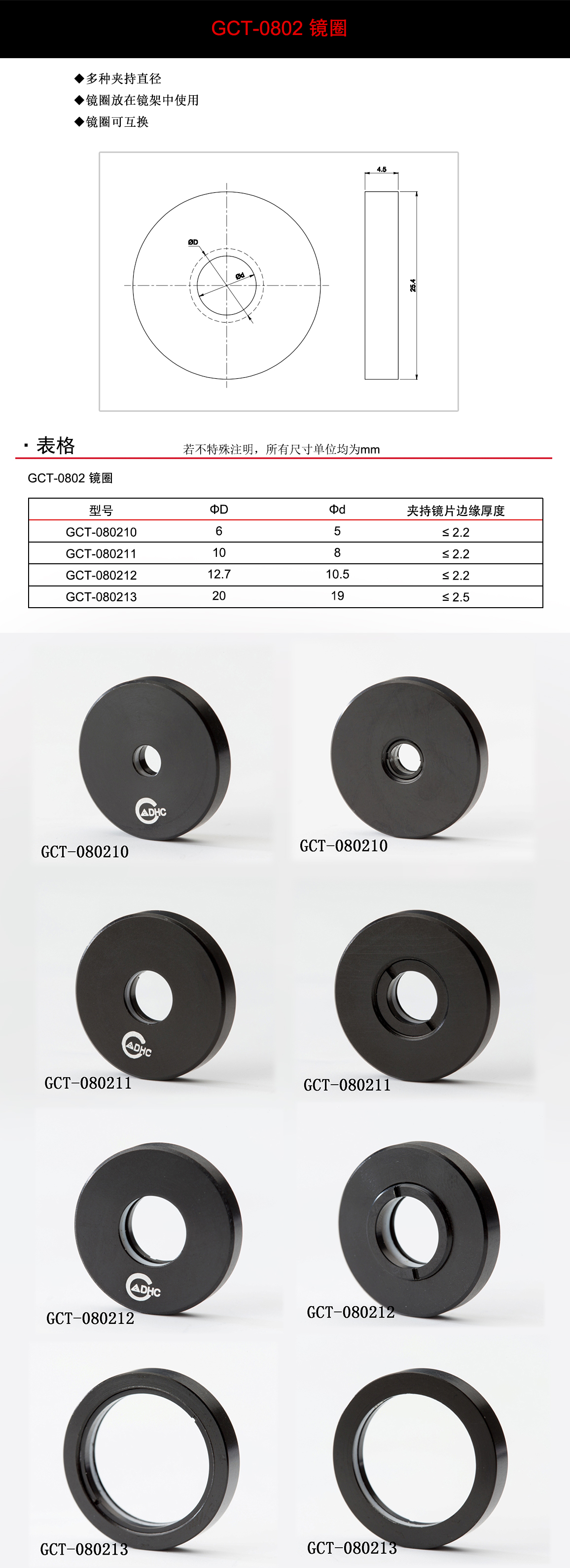 GCT-0802系列镜圈.jpg