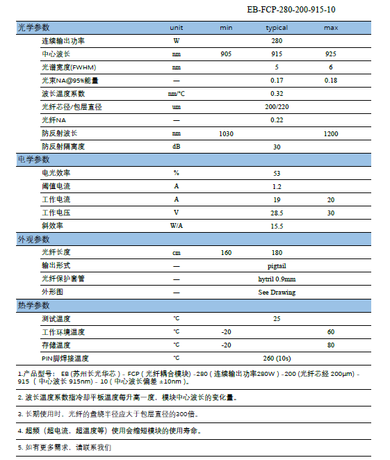 企业微信截图_15892650552938.png