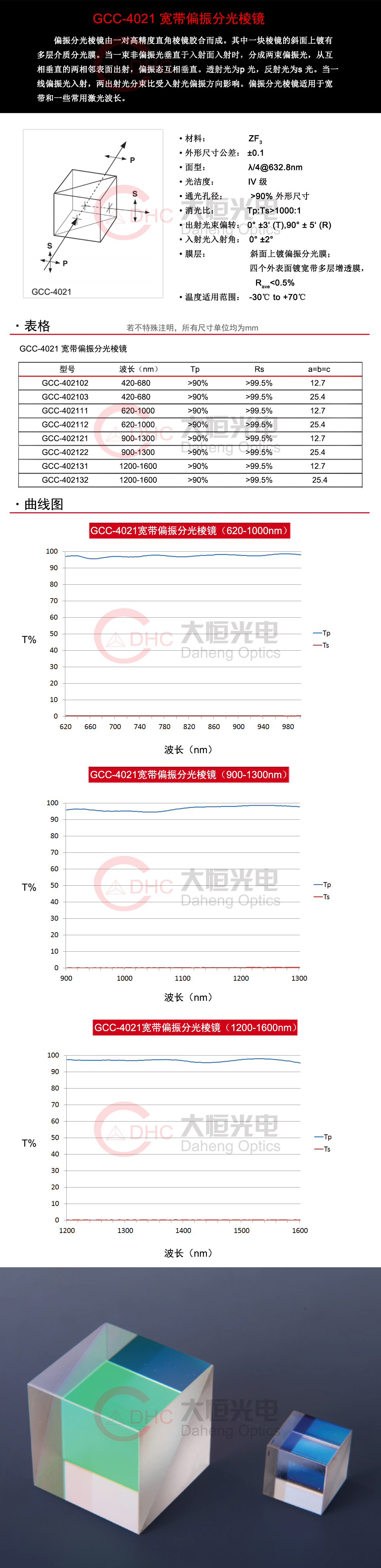 GCC-4021系列宽带偏振分光棱镜+水印.jpg