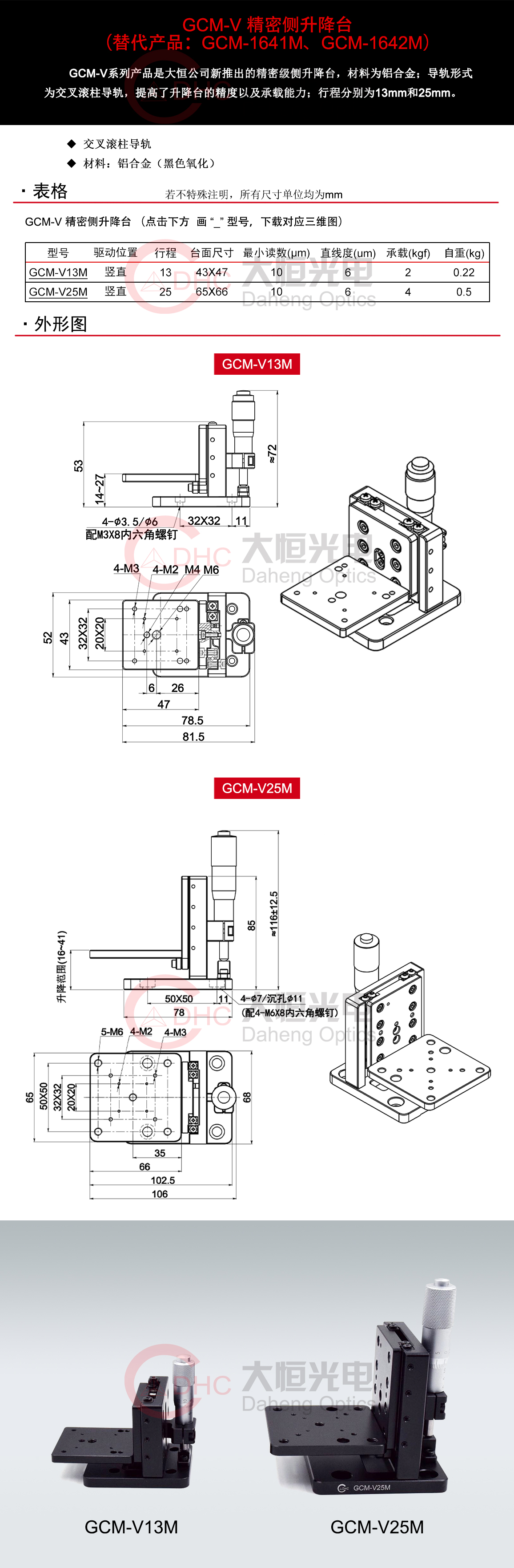 GCM-V系列_精密平移台+三维.jpg