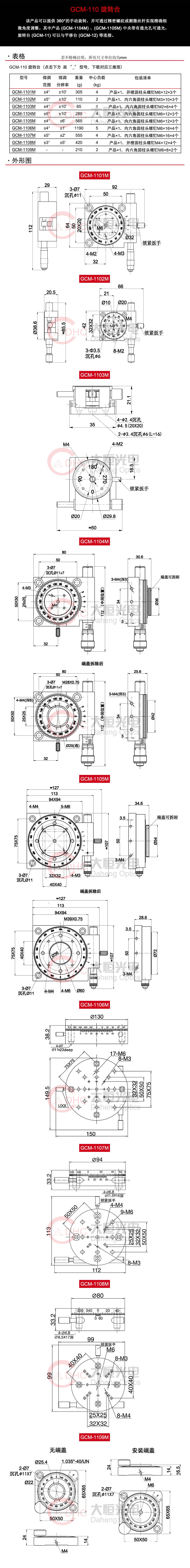 GCM-11系列旋转台三维.jpg