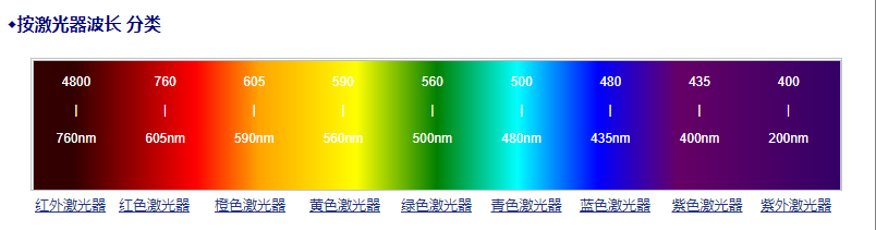 QQ图片20200514152032.png