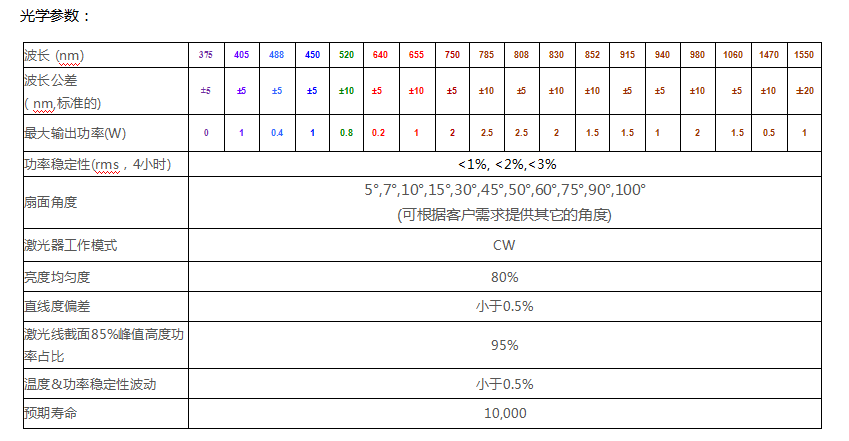 机器视觉-2.png