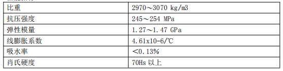 2-1Z910153UQZ.png