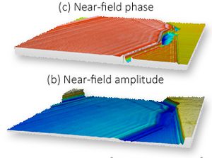 HBN Phonon polaritons PhaseAmplitude