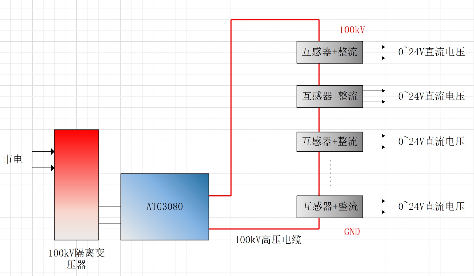 电感测试.png